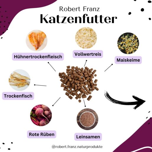 Katzenfutter – Bild 2