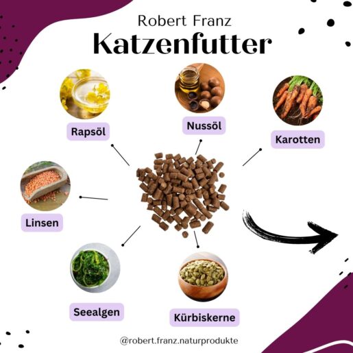 Katzenfutter – Bild 3