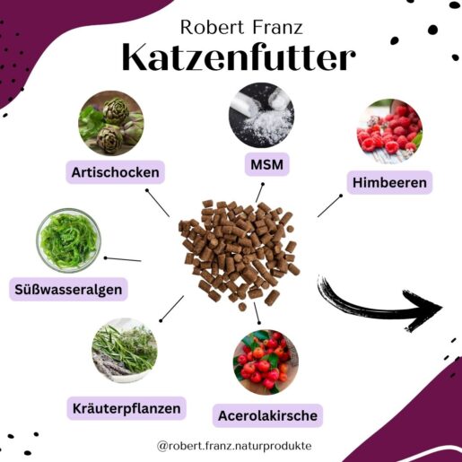 Katzenfutter – Bild 4