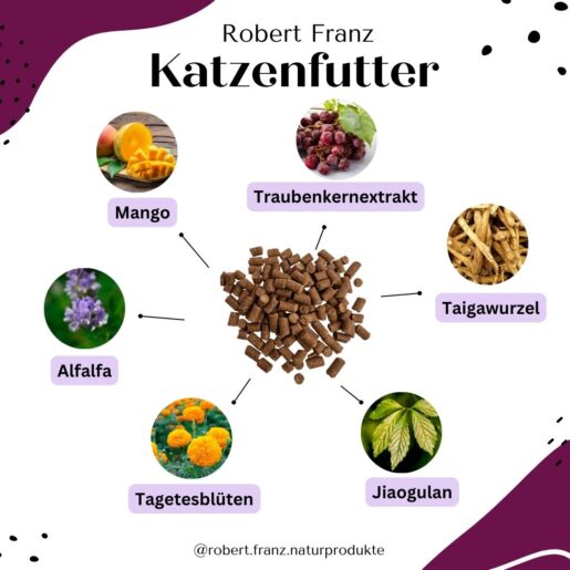 Katzenfutter – Bild 5